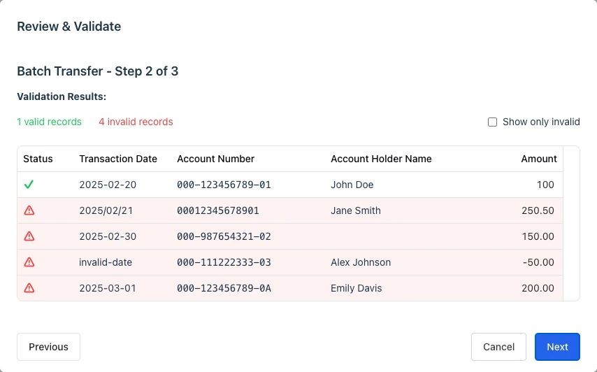 Batch CSV review showing one valid record and four invalid records, with errors highlighted in the table.